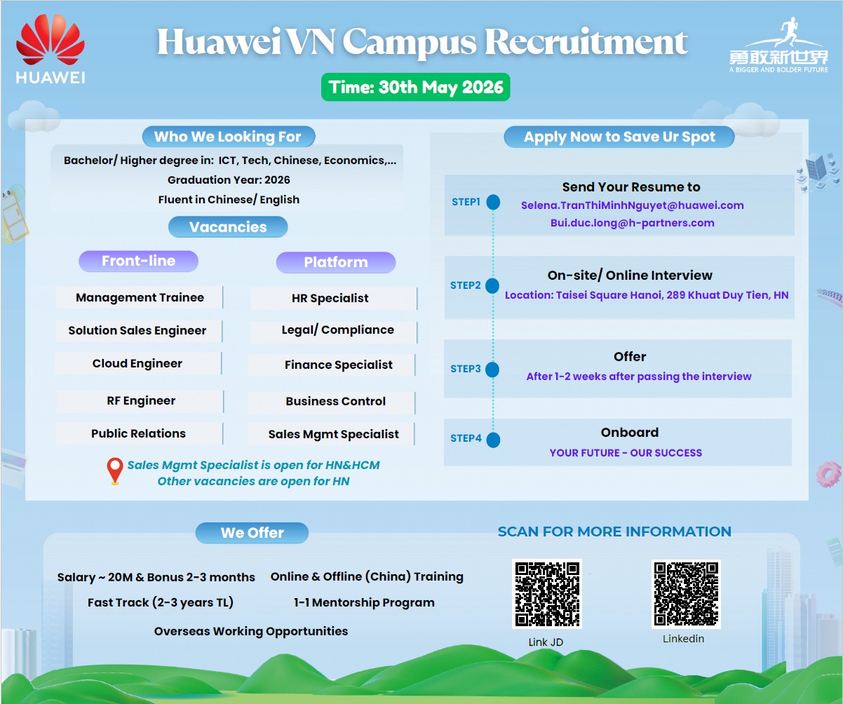 Huawei Fresher Program 2026 – One step closer to success