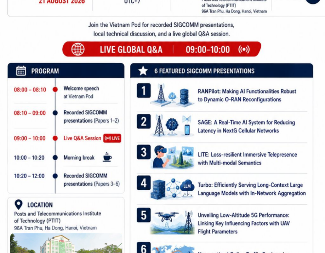 EVENT REGISTRATION: ACM SIGCOMM 2026 REGIONAL POD @ HANOI, VIETNAM